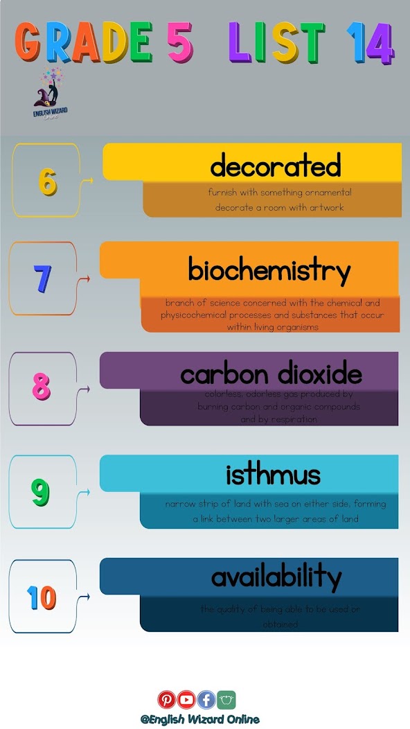 grade 5 spelling words