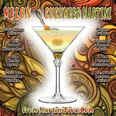 MELON CUCUMBER MARTINI COCKTAIL RECIPE with Ingredients and Instructions