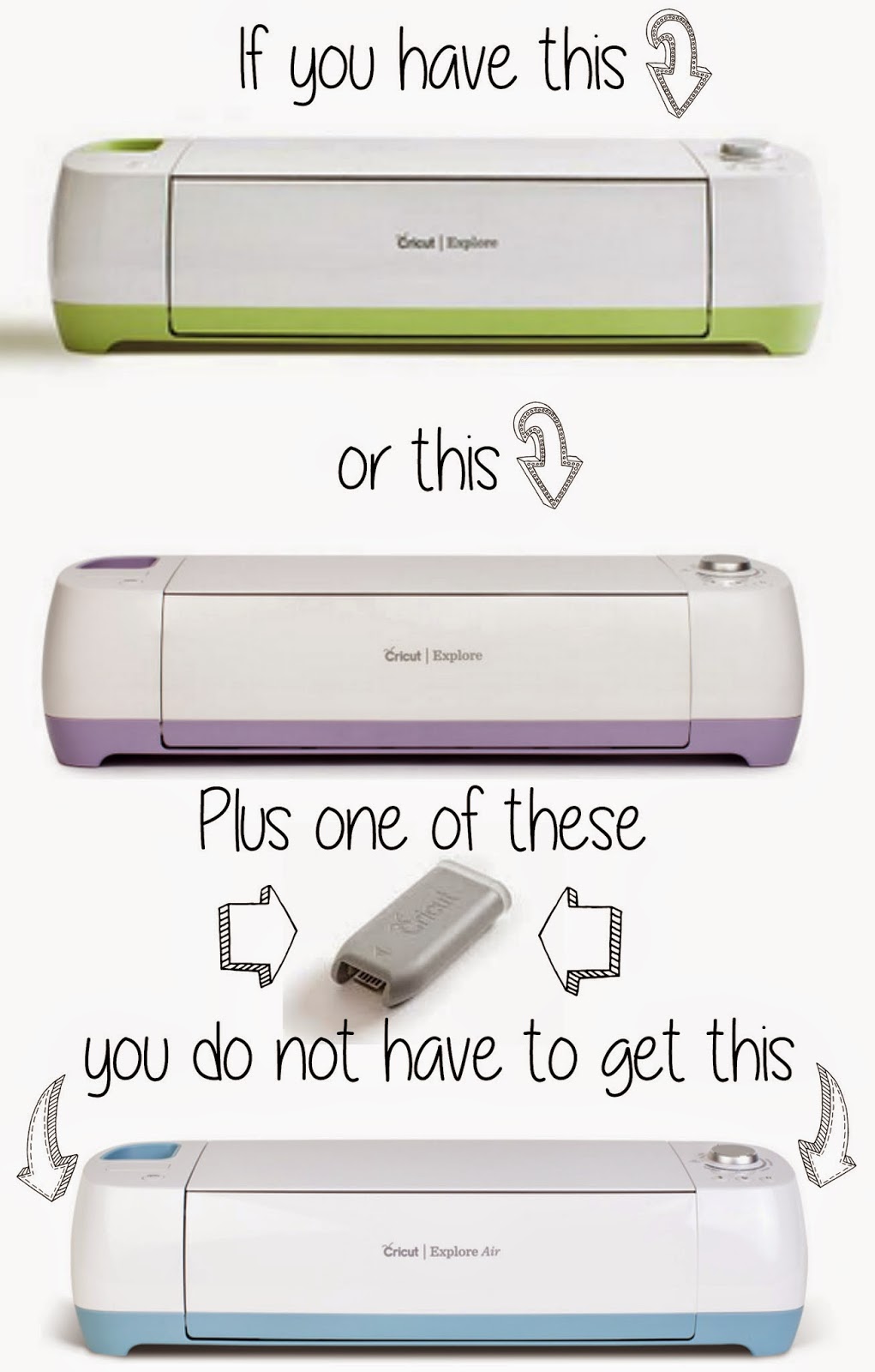 Courtney Lane Designs Should You Get A Cricut Explore Air Courtney Lane Designs Should You Get A Cricut Explore Air