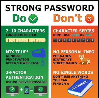 strong password dos and donts