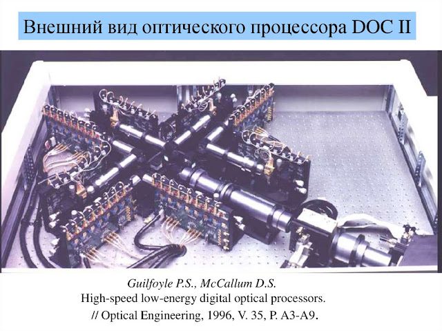 Модель первого «оптического» компьютера DOC-II, сконструированная компанией Bell Labs, выглядела очень непривычно