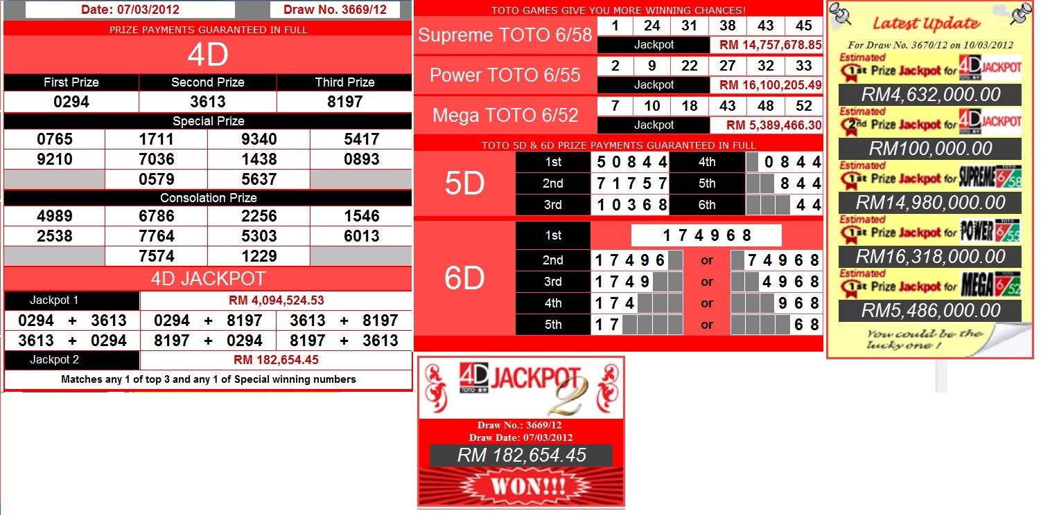 latest 4d toto cash sweep result latest 4d toto cash sweep result