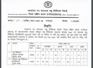 Dantewada Veterinary Department Assistant Veterinary Field Officer Recruitment 2021 – Previous Papers