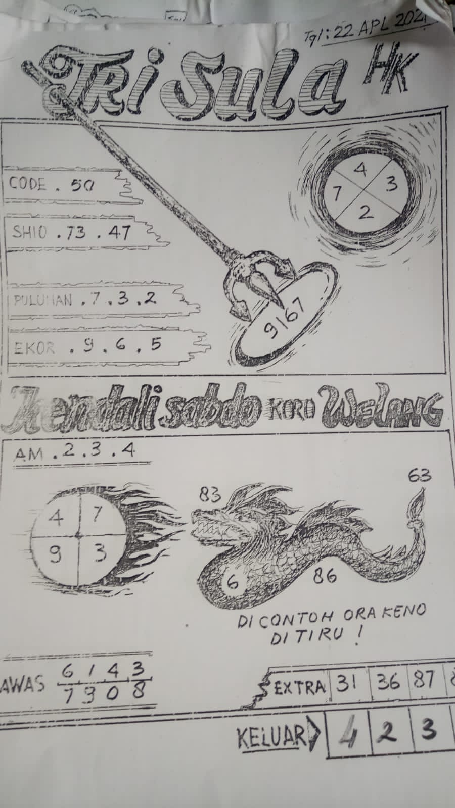 PREDIKSI HK MALAM INI