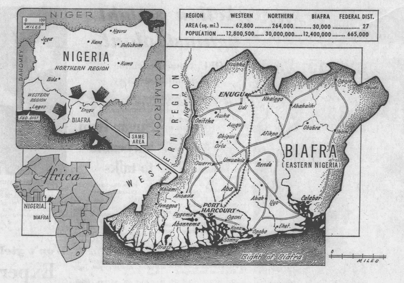 Nigerian civil war