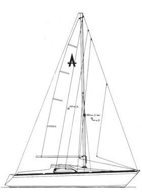 Achilles 9 metres Sail plan