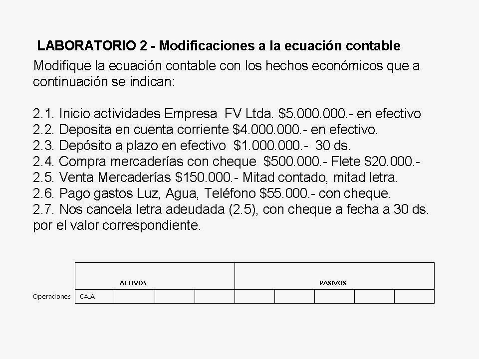CONTABILIDAD BÁSICA Variaciones en la ecuación contable