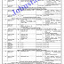 Jobs in Controller General of Accounts CGA Nov 2020