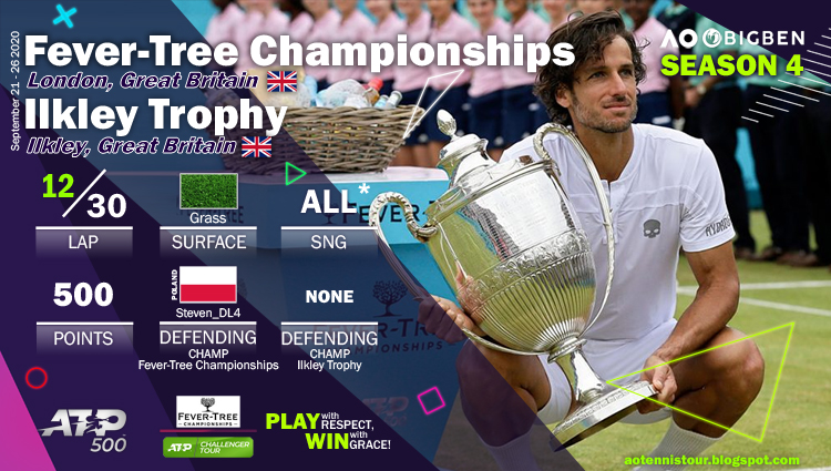AO Tennis Tour FeverTree Championships / Ilkley Trophy