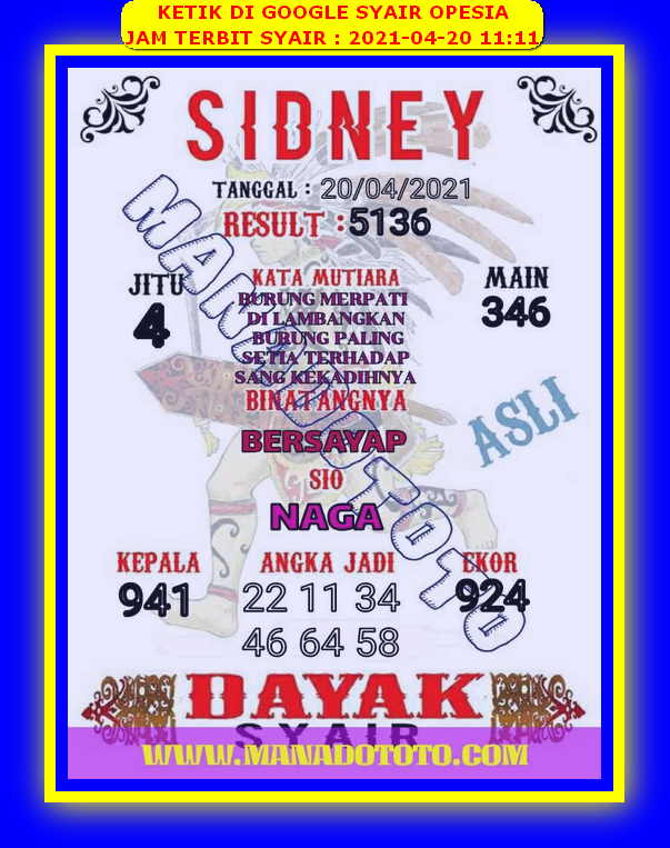 PREDIKSI togel sydney