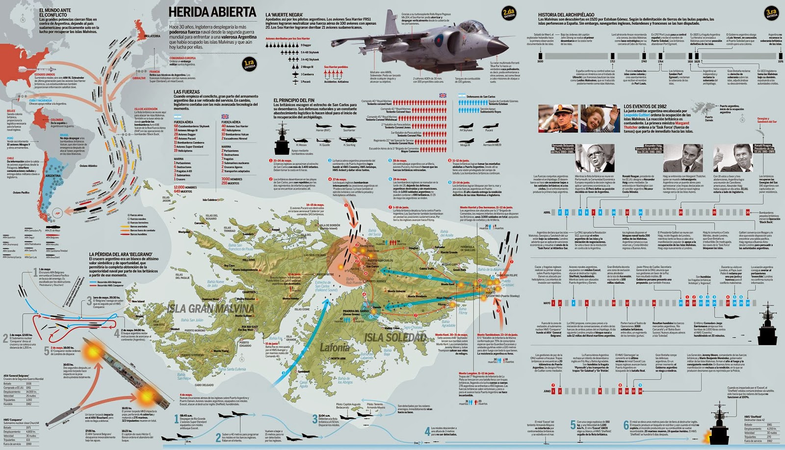 Islas malvinas a quien pertenecen