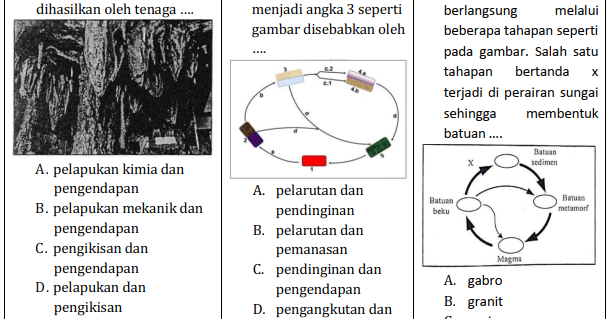 Soal Hot Litosfer Galeri Soal Soal Hot Litosfer Galeri Soal
