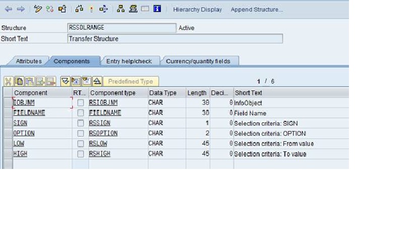 SAP BW BI ABAP: ABAP: Writing Infopackage Routine