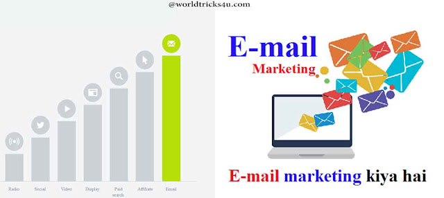 Email Marketing Kya Hai || ईमेल मार्केटिंग कैसे शुरू करें email marketing kya hai in hindi ,email marketing kya hota hai ,email marketing notes in hindi ,e marketing meaning in hindi ,mailchimp ,email marketing se paise kaise kamaye
