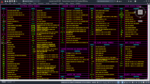 Electrical System Symbol CAD Templates [DWG]