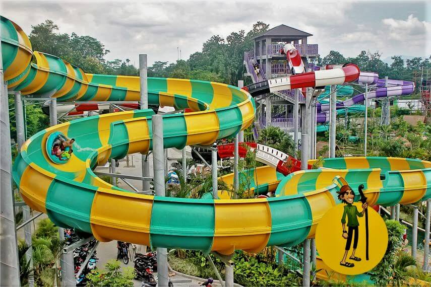 Tempat wisata yang cocok untuk anak dan keluarga di Jogja
