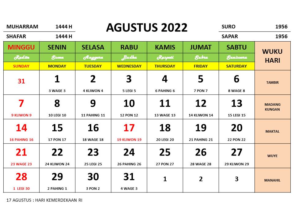 Kalender Bulan Agustus 2022 dan Hari Peringatannya - Enkosa.Com