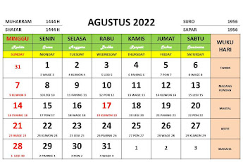Juli 2005: Kilas Balik Peristiwa Penting dan Kalender Lengkap