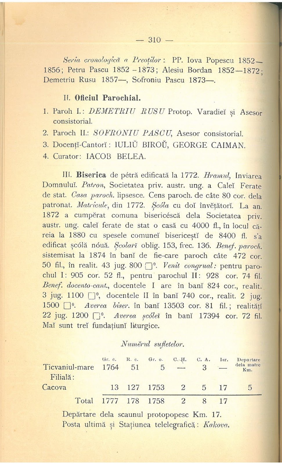 Parohia GrecoCatolică Ticvaniu Mare, CaraşSeverin