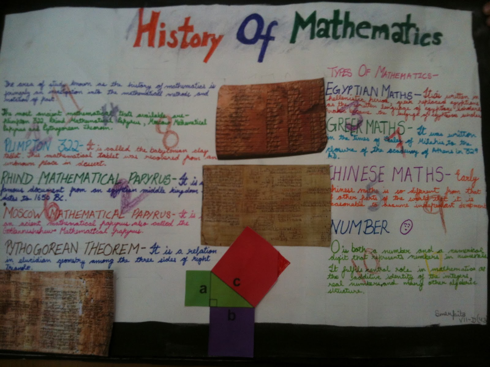 Bbps Bal Bharati Public School Rohini History Of Maths Poster