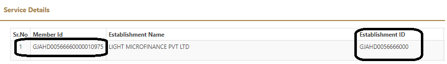 how to know my old pf account balance how to know my old pf account balance
