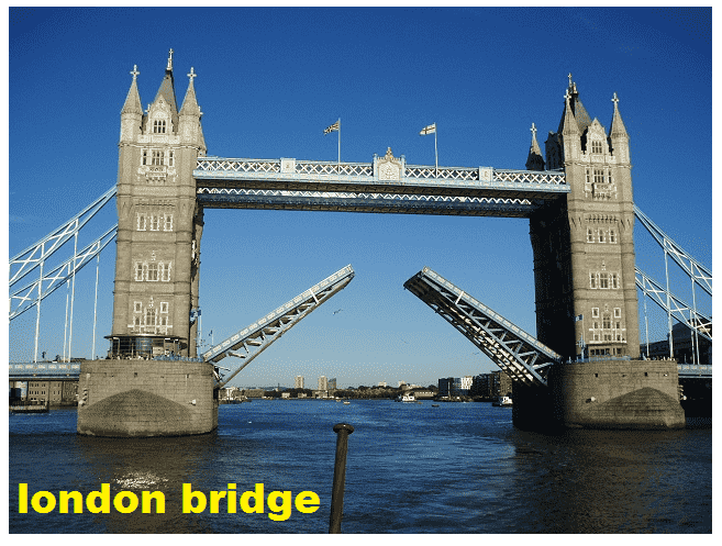 london-bridge-history-in-hindi