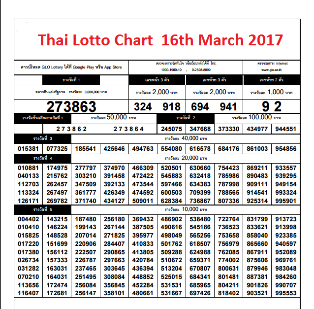 16th-march-2017