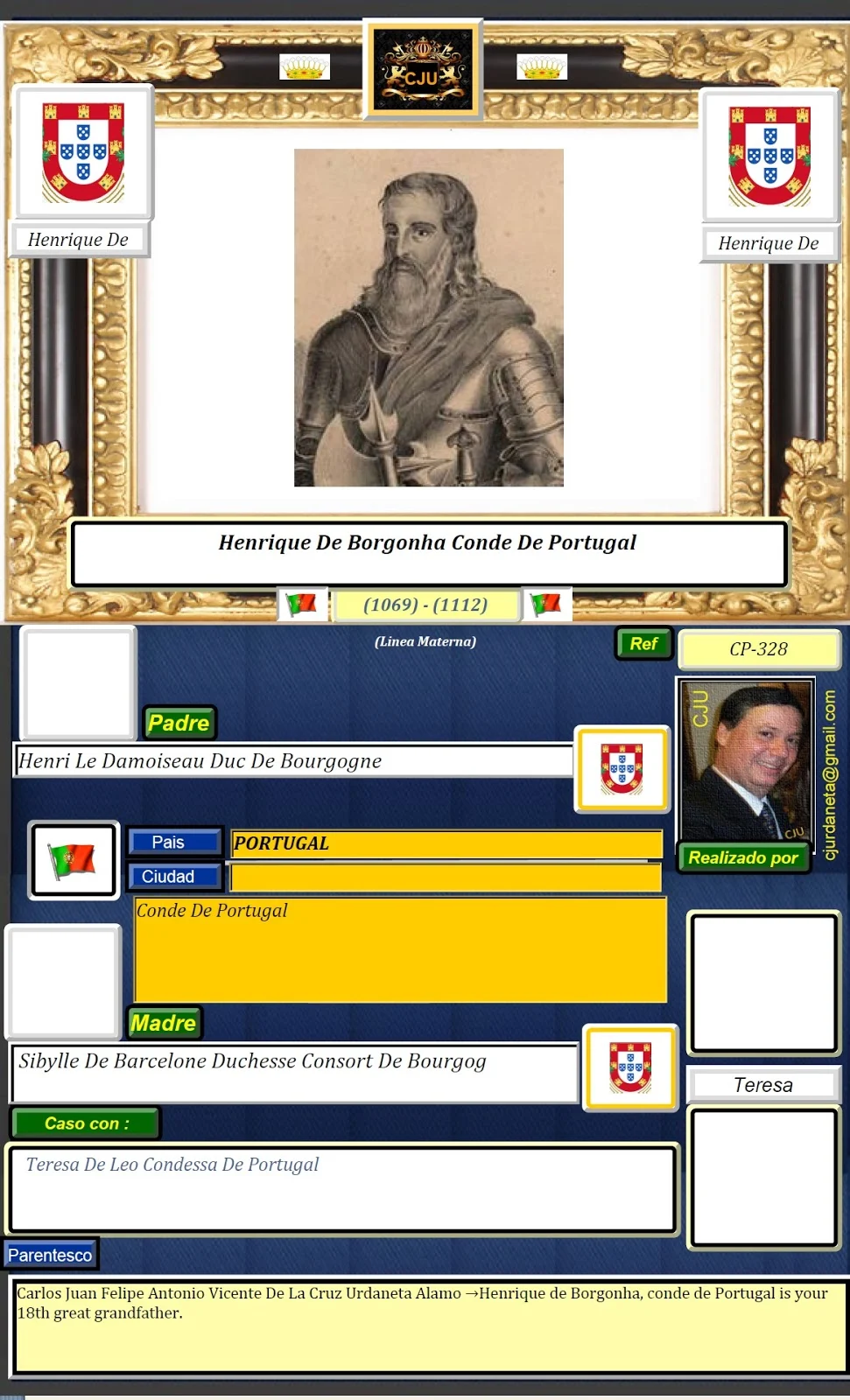FAMILIA Y SUS PARIENTES GENEALOGIA GENEALOGY Henrique De Conde De Portugal FAMILIA Y SUS PARIENTES GENEALOGIA GENEALOGY Henrique De Conde De Portugal