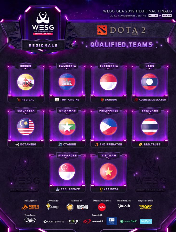 Những đối thủ của 496 Gaming tại WESG SEA 2019 là ai? (Ảnh 9)