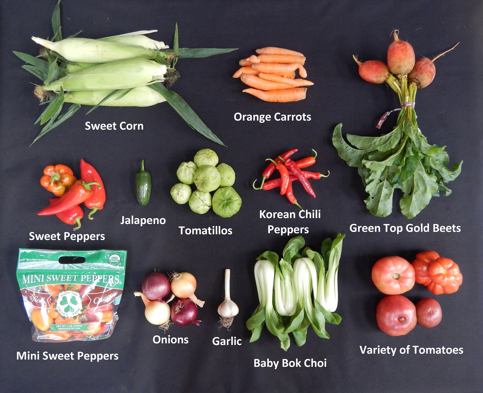 Harmony Valley Farm September 17, 2020 This Week's Box Contents