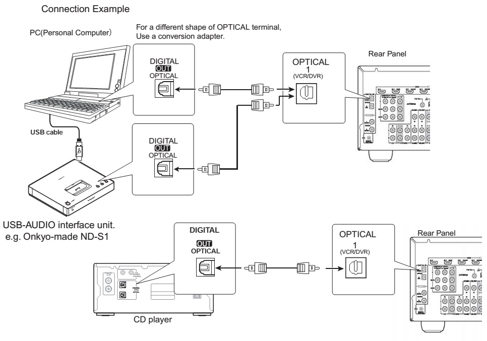 Sr830 Circuit Diagram