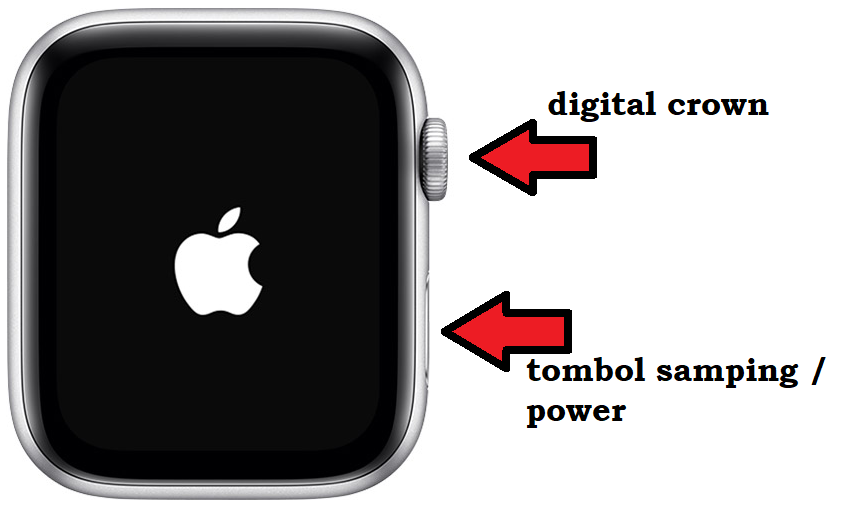 Cara Mengatasi Apple Watch Tidak Mau Menyala / Tiba-Tiba Mati | PUKEVA
