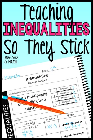 Solving and graphing inequalities guided notes with pencil