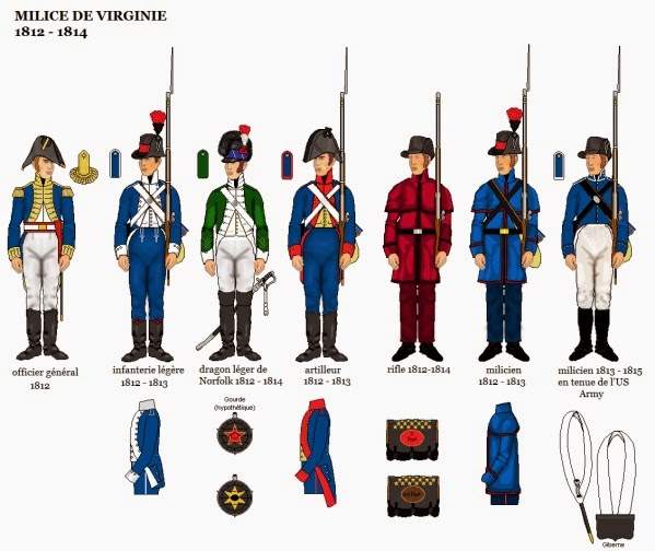 War of 1812 Wargaming Blog American Cavalry Uniforms and Models for
