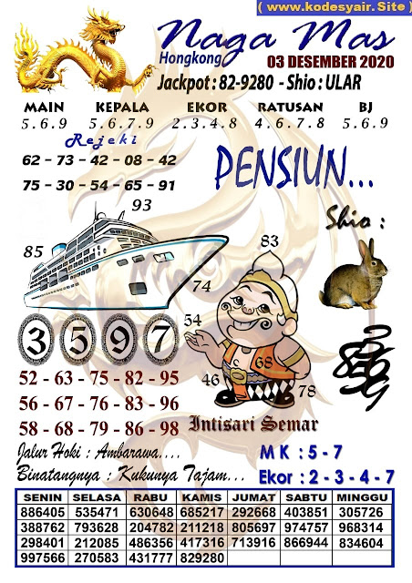 Syair Hongkong 04 Desember 2020 Percaya4d