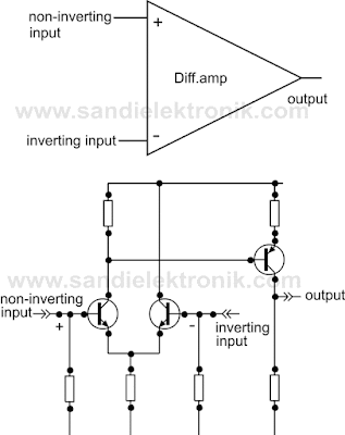 input_balance_differential_amplifier