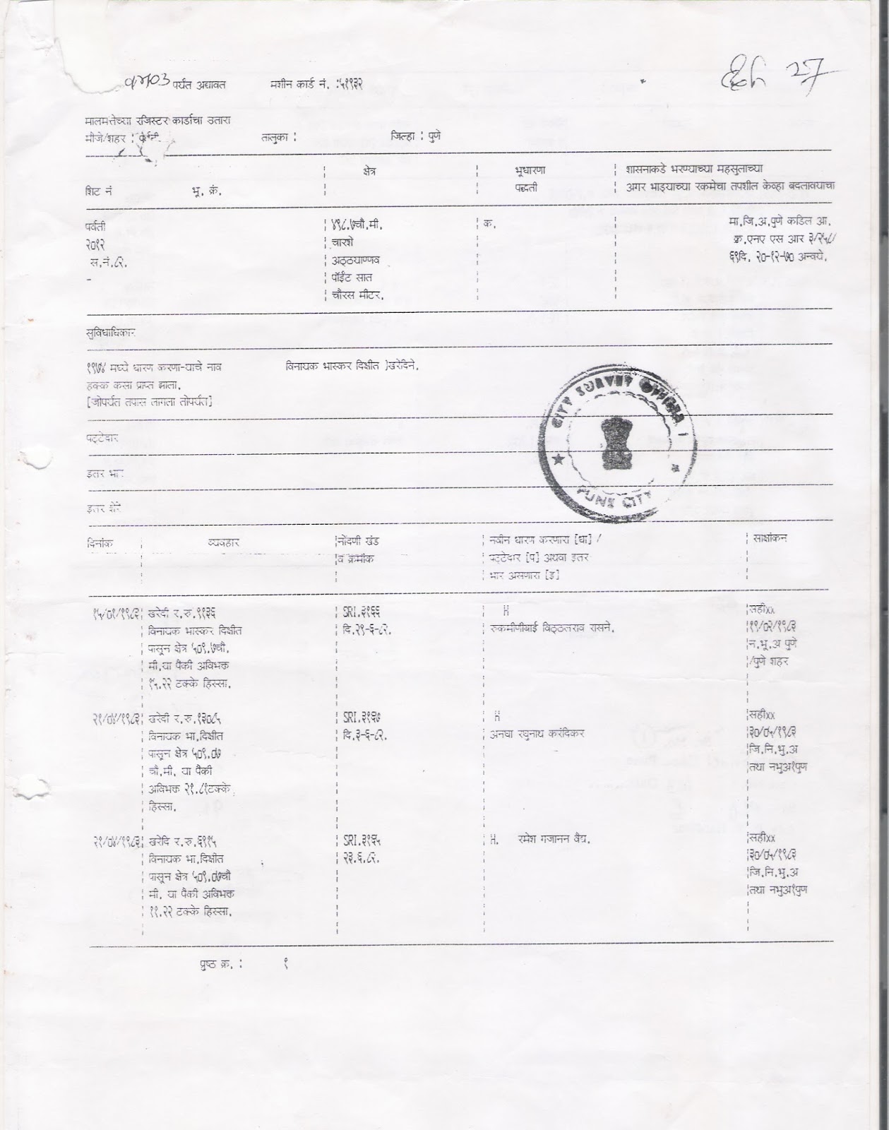 vitthalkarandikar property card