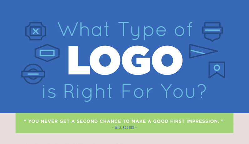 How to Choose The Right Logo Type For Your Business Identity - #Flowchart