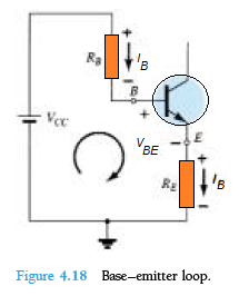 base emitter loop