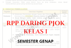 Kd Bahasa Jawa Kelas 1 Semester 2 Revisi 2021 2022 / Contoh Soal Bahasa