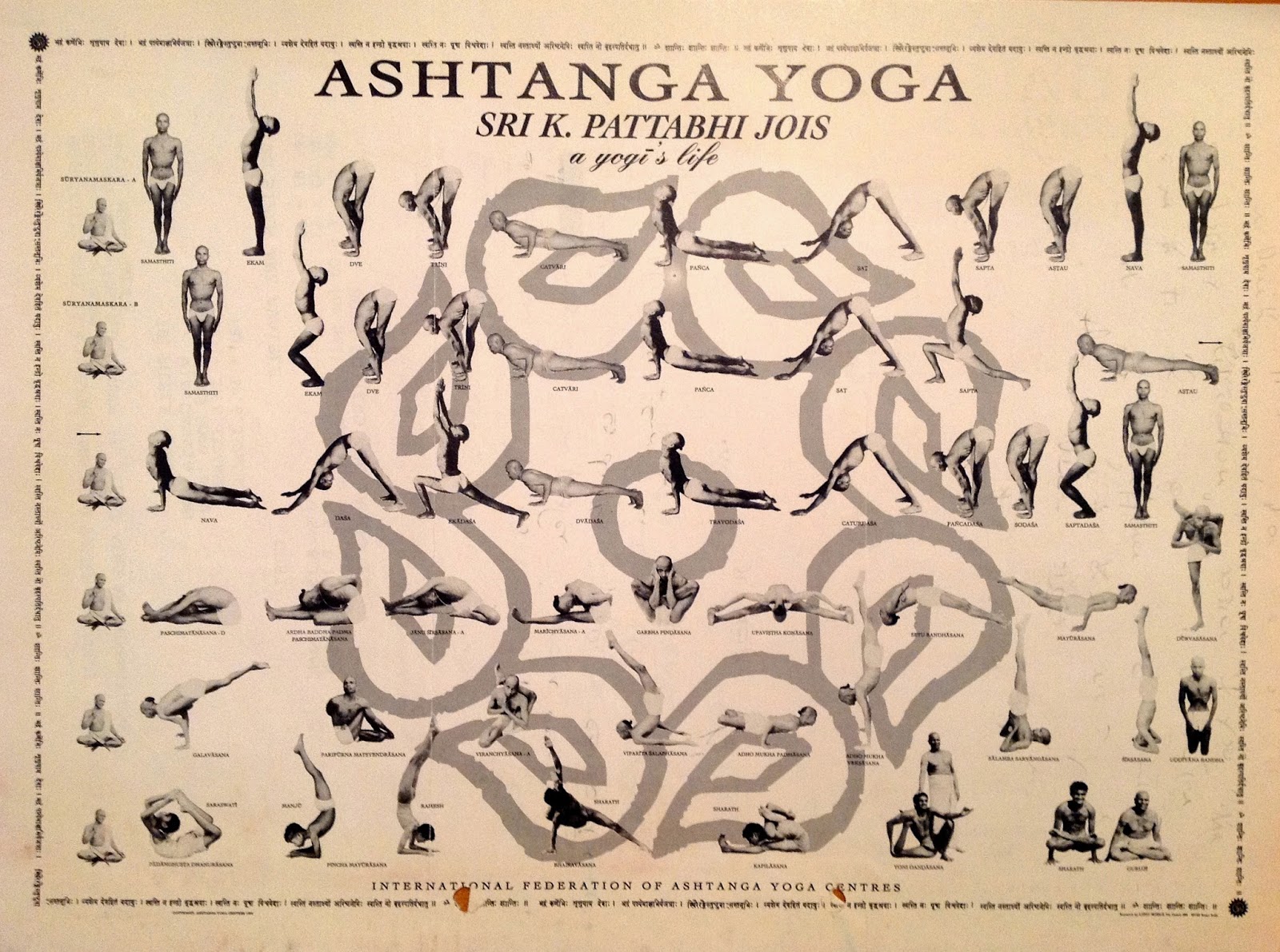 Krishnamacharya's Early Mysore Vinyasa Krama Yoga.... at ...