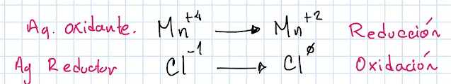 mno2 + hcl → mncl2 + h2o + cl2 agente oxidante