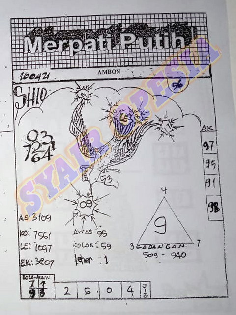gambar togel hongkong