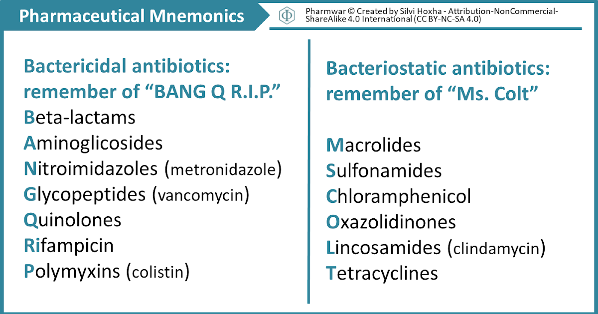 Bactericidal Vs Bacteriostatic Mnemonics Bactericidal Vs Bacteriostatic Mnemonics