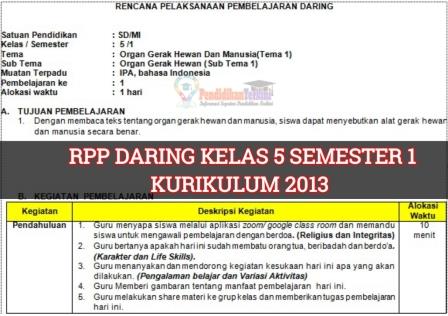 Download Rpp Daring 1 Lembar Sd Mi Kelas 5 Tema 3 Semester 1 Terbaru Pendidikanterkini