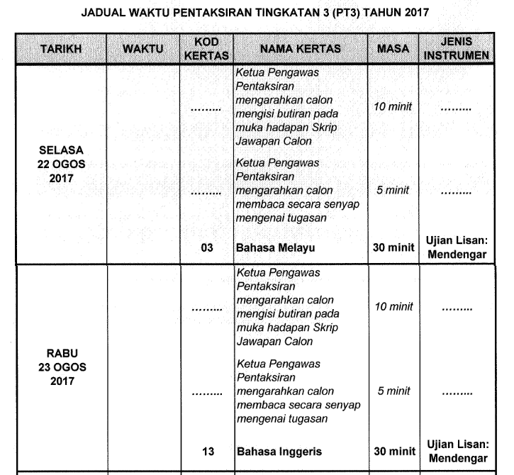 Contoh Jadual Kerja Sejarah Pt3 2014 - Contoh Waouw