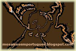 Mapa de São Bento Mapa de São Bento