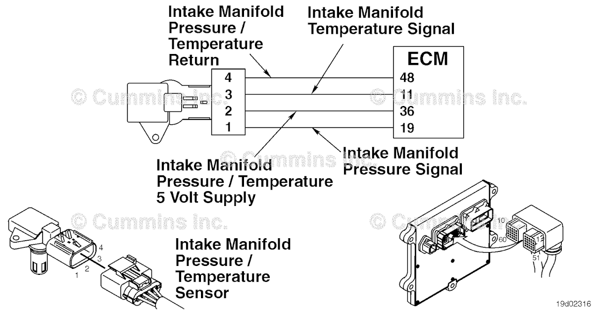 SPN 102 FMI 2 (Fault Code 2973) Blog.Teknisi