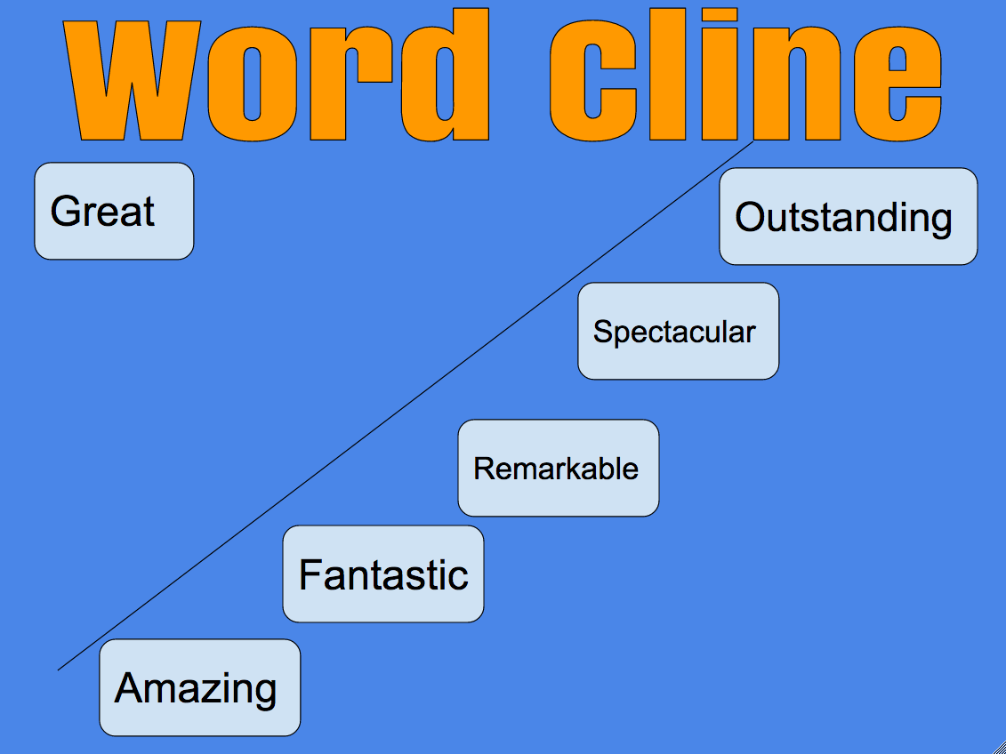 Aminiasi Can Do Word Cline