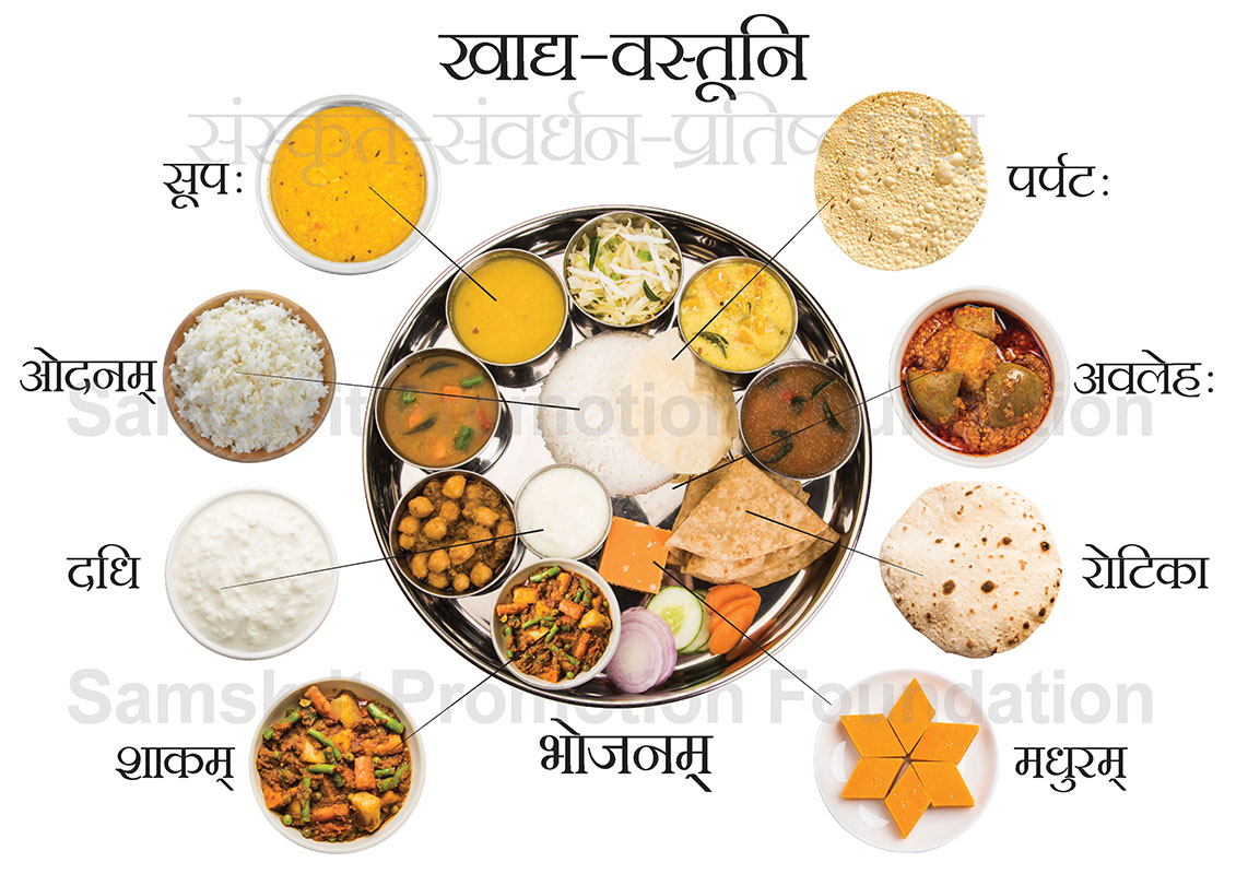 essay on food and nutrition in sanskrit
